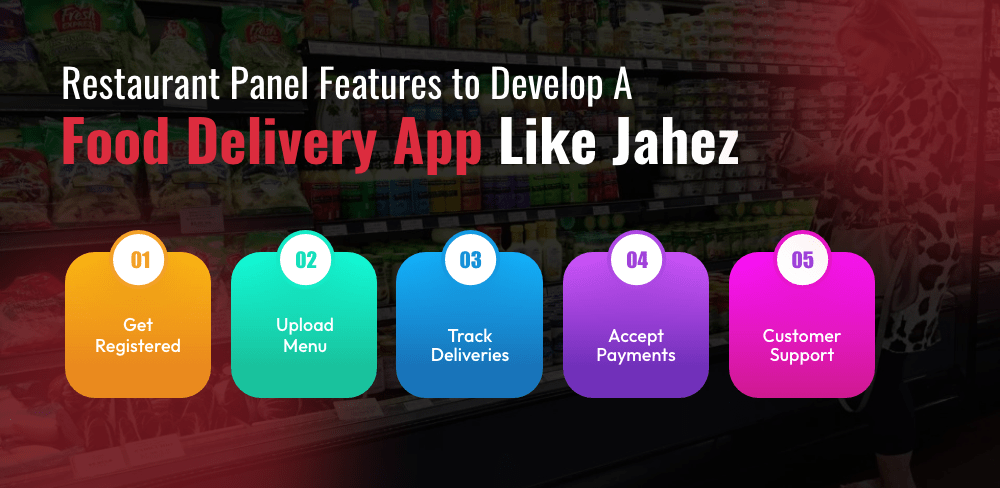 Develop An App Like Jahez