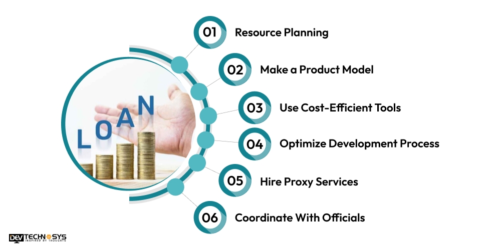 How to Reduce the Cost to Build an Instant Loan App