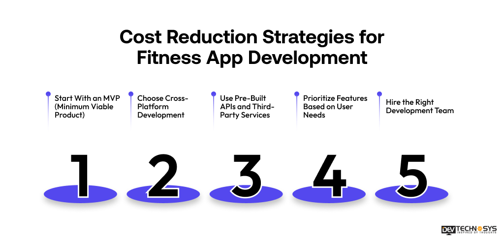 cost to reduction strategy