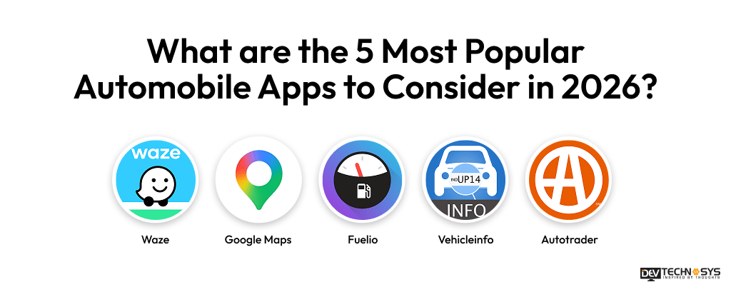 Most Popular Automobile Apps