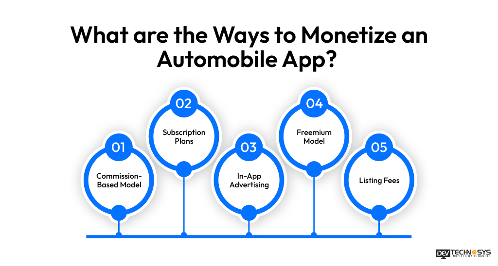 Ways to Monetize an Automobile App