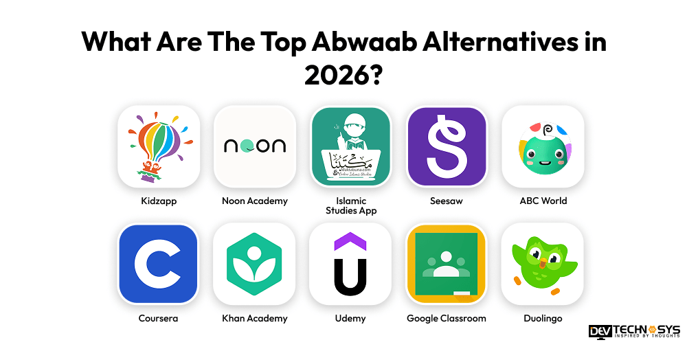 What Are The Top Abwaab Alternatives