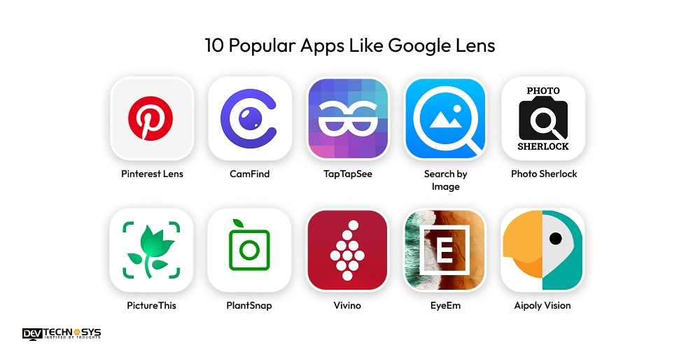 10 Popular Apps Like Google Lens