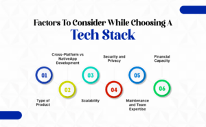 Factors to Consider When Choosing a Tech Stack