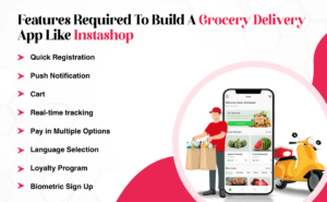 Features Required to Build a Grocery Delivery App like Instashop