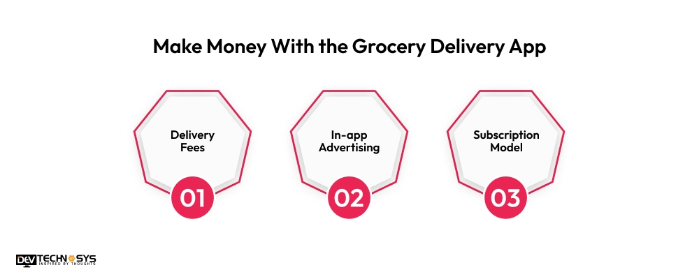 make money with grocery delivery app