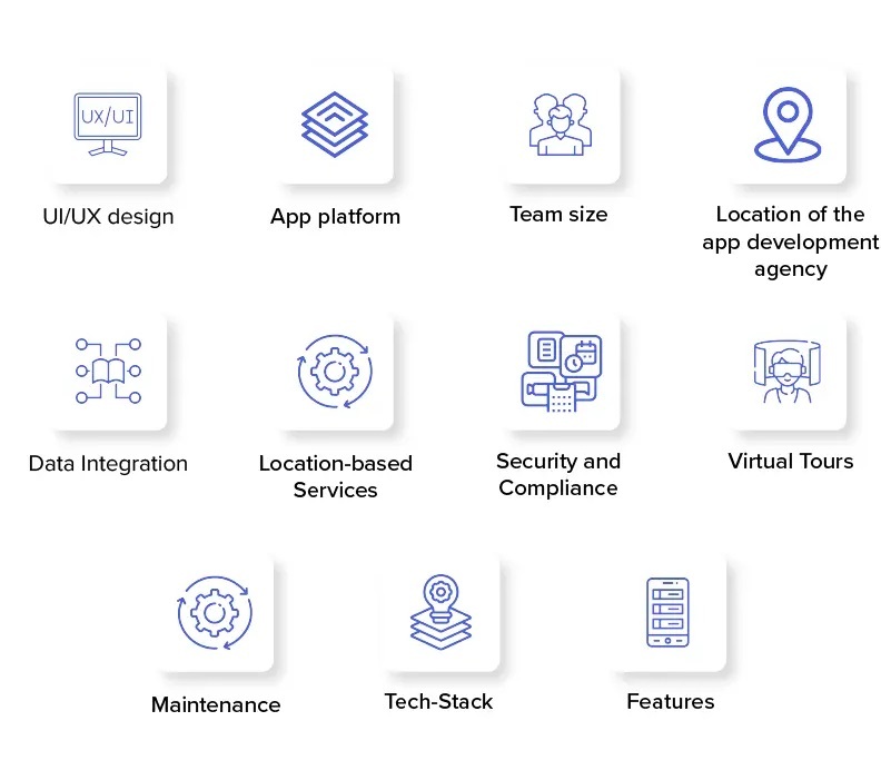 Cost to Build A Real Estate App