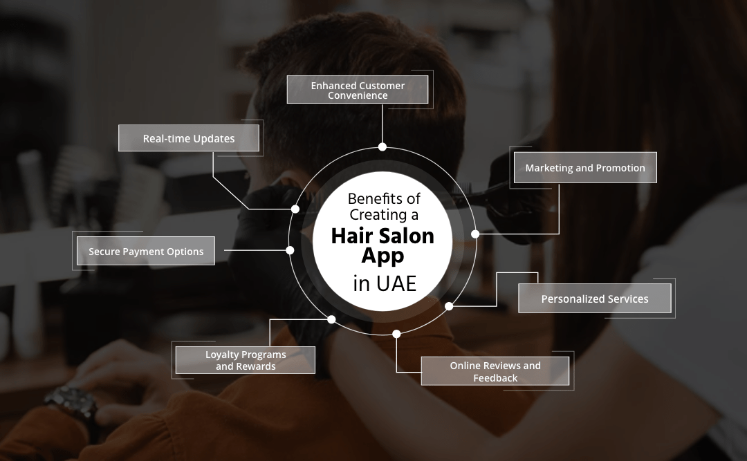 Build a Hair Salon App in UAE