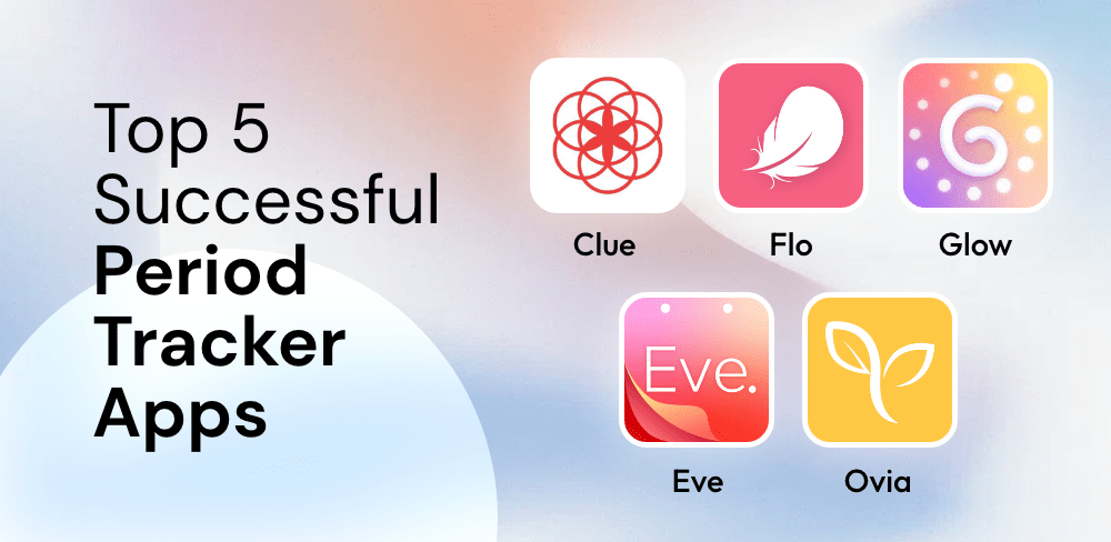 Develop a Period Tracker App