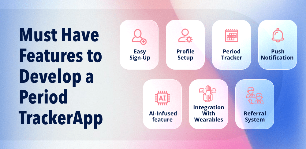 Develop a Period Tracker App