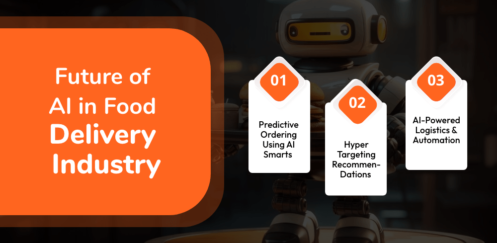 What is the Future of AI in Food Delivery Industry