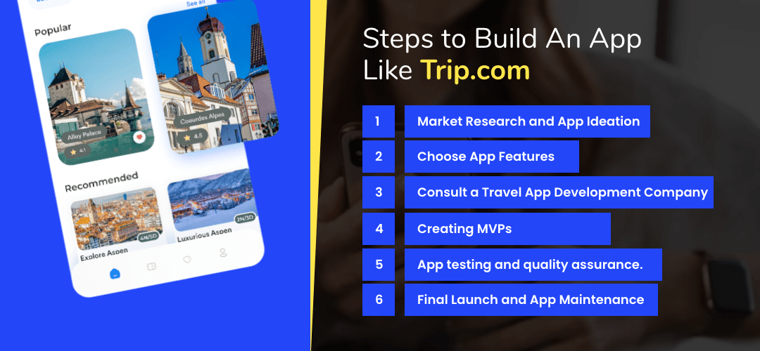 Key Steps to Build An App Like Trip.com
