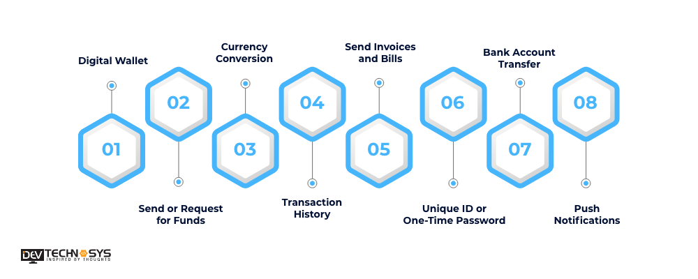 Key Features To Build An App Like Zain Cash Jordan