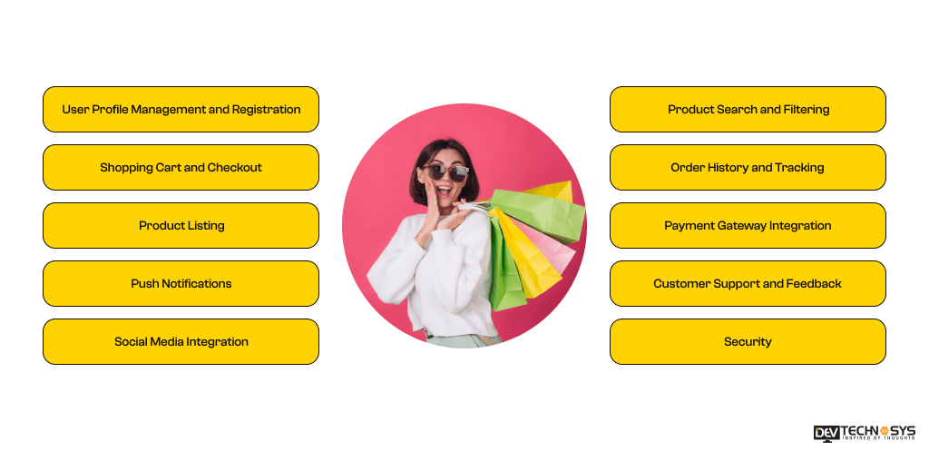 Shopping Mobile App's Essential Features