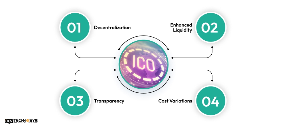 Crucial Benefits of an ICO Platform Development