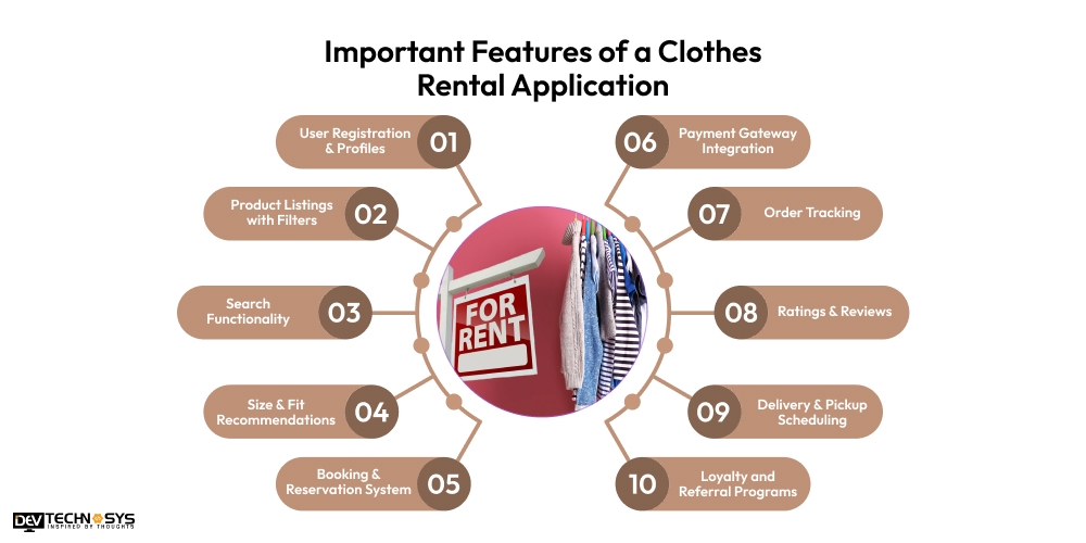 Important Features of a Clothes Rental Application