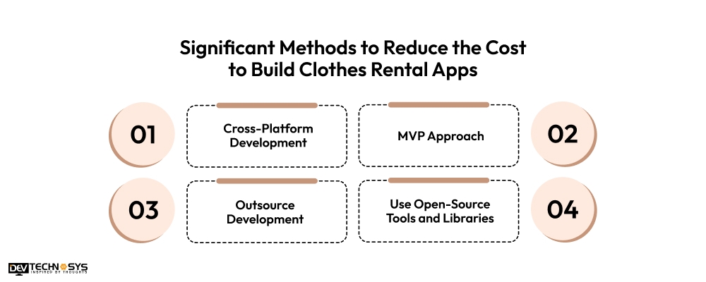 Significant Methods to Reduce the Cost to Build Clothes Rental Apps