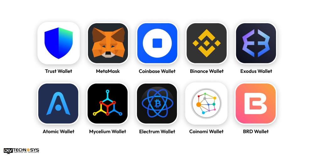 Top 10 Apps Like Crypto Wallet