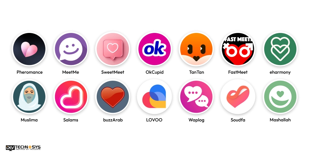 Best Dating Apps in UAE