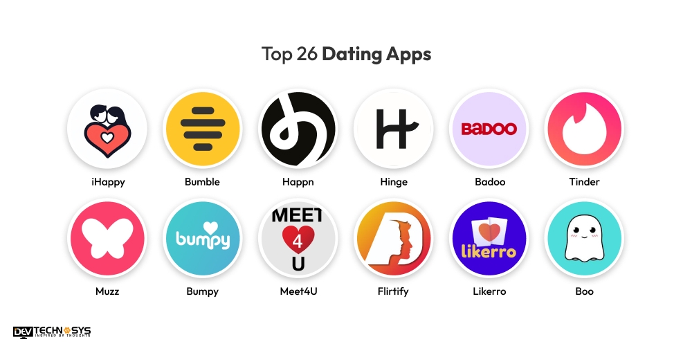 Top Dating apps in UAE