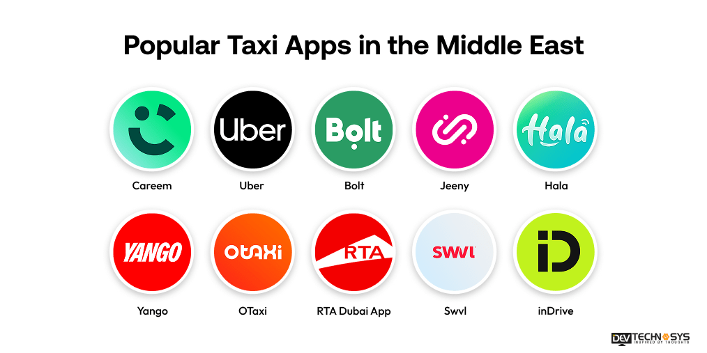 popular taxi apps in middle east