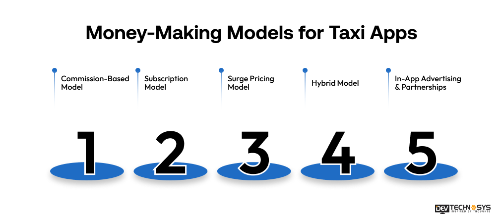 money making models for taxi apps