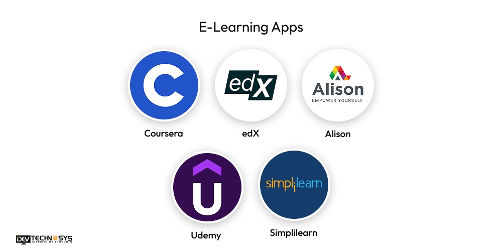 E-Learning Apps
