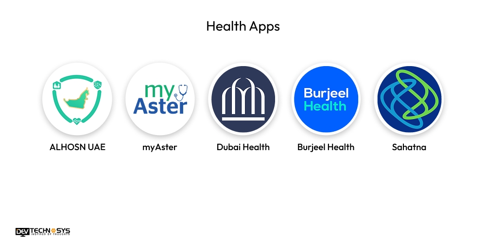 Health Apps