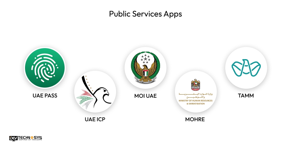 Public Services Apps