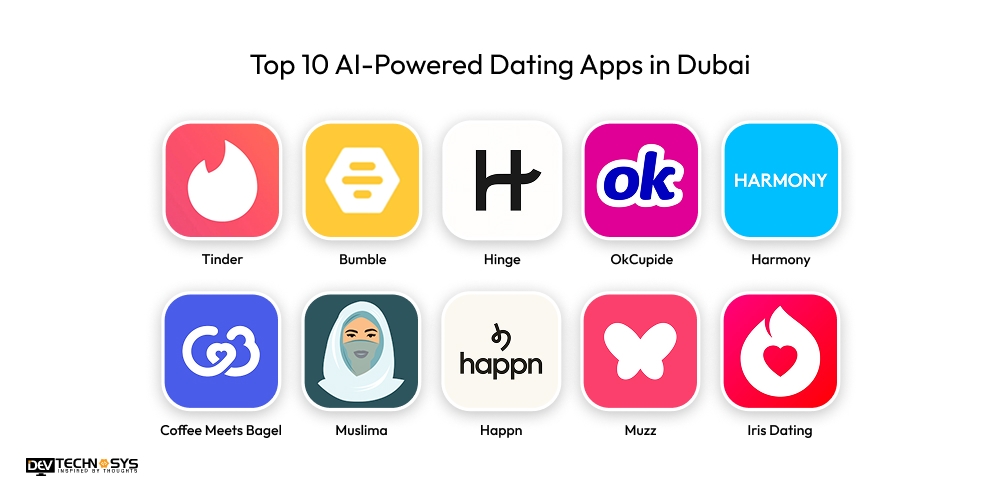 Top 10 AI-Powered Dating Apps in Dubai