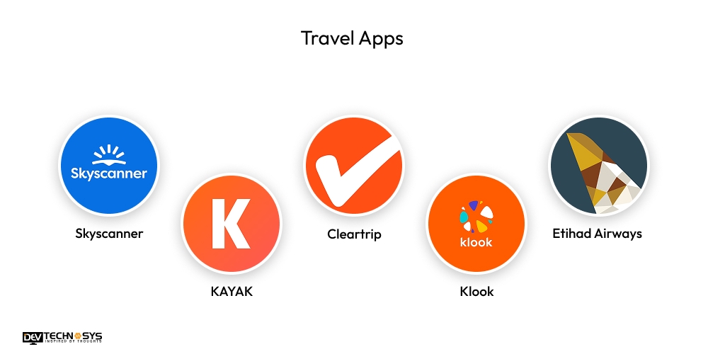 Travel Apps