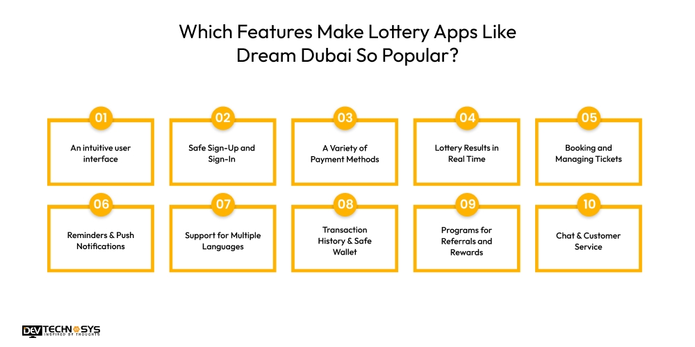 Features Make Lottery Apps Like Dream Dubai So Popular