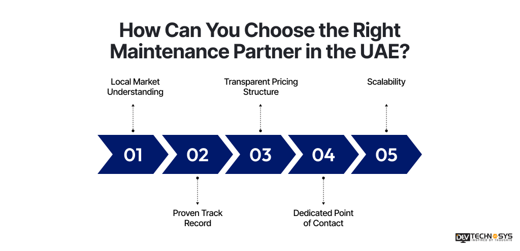 How Can You Choose the Right Maintenance Partner in the UAE