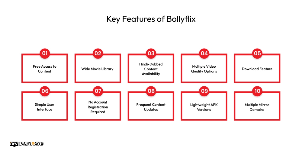 Key Features of Bollyflix