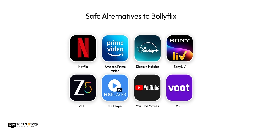 Safe Alternatives to Bollyflix