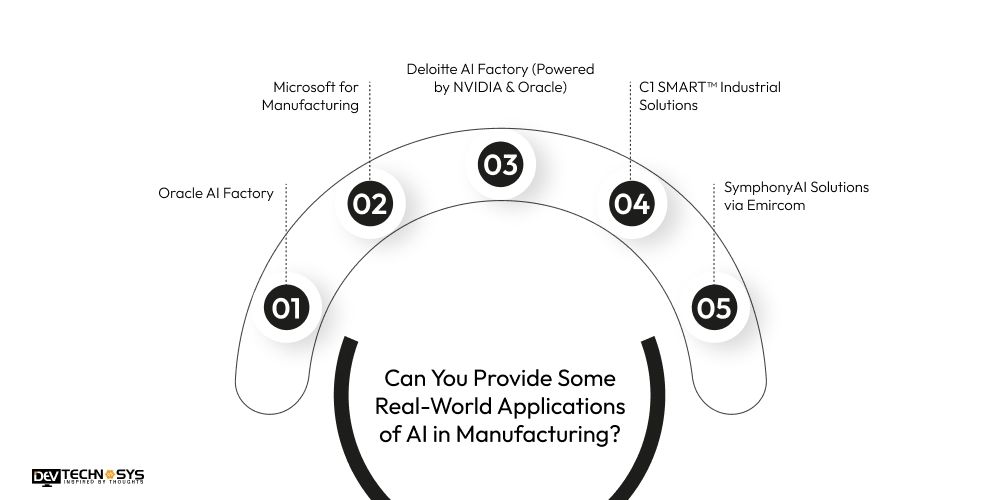 Can You Provide Some Real-World Applications of AI in Manufacturing
