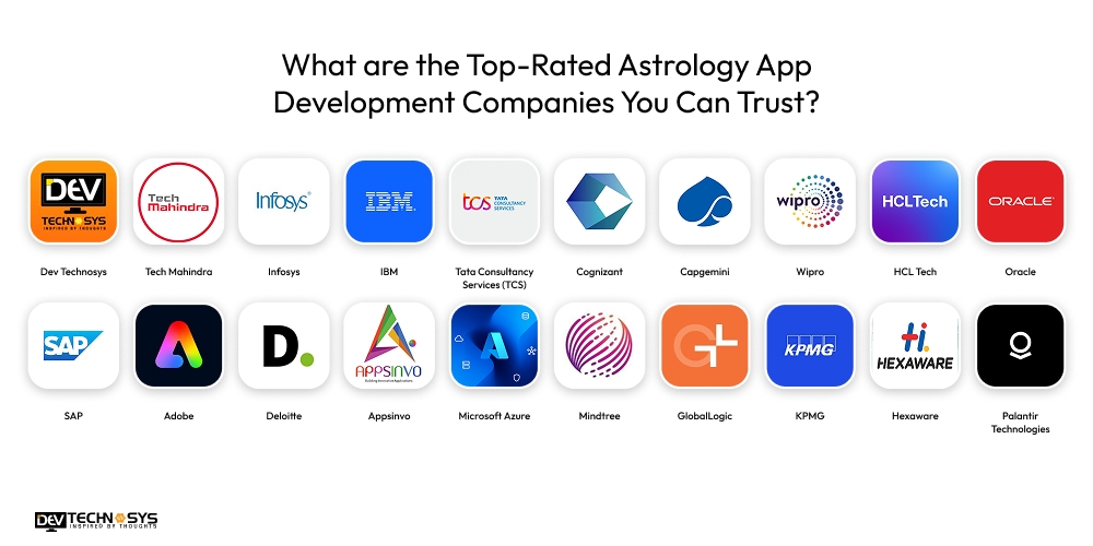 What are the Top-Rated Astrology App Development Companies You Can Trust