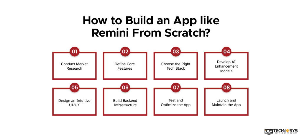 Build an App like Remini From Scratch