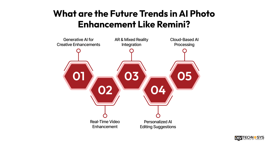 Future Trends in AI Photo Enhancement Like Remini