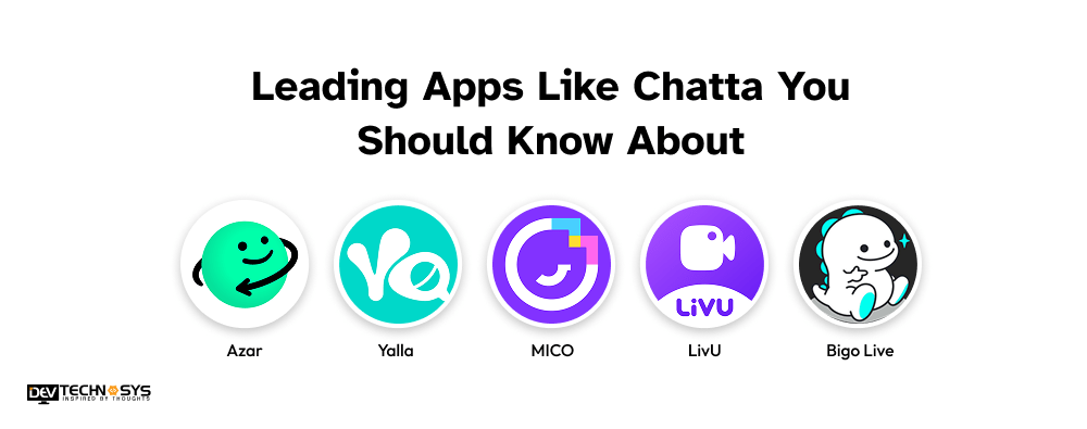 Leading Apps Like Chatta You Should Know About