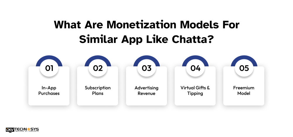 What Are Monetization Models For Similar App Like Chatta?