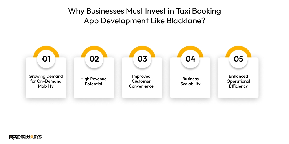Why Businesses Must Invest in Taxi Booking App Development Like Blacklane?