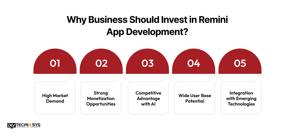 why Invest in Remini App Development