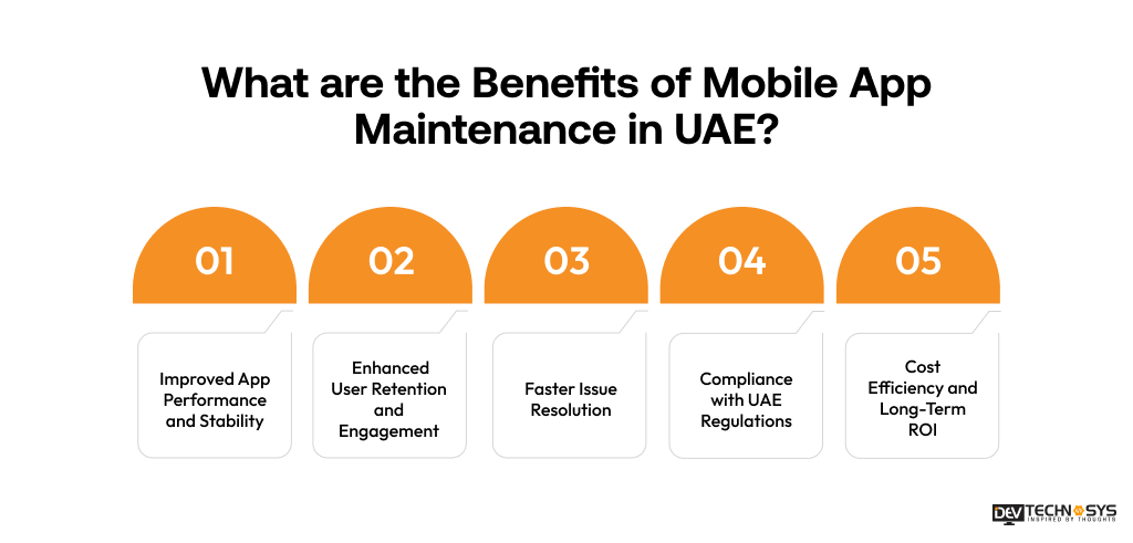 Benefits of Mobile App Maintenance in UAE