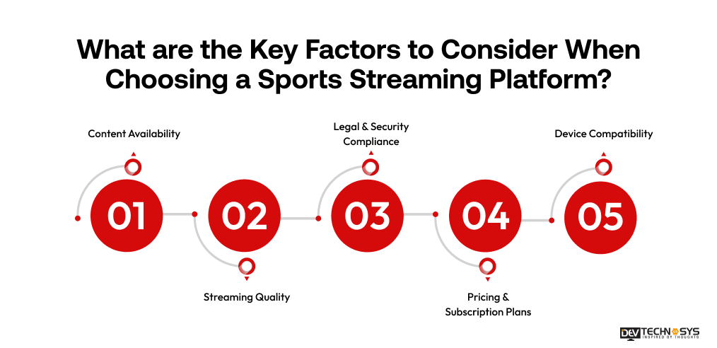 Factors to Consider When Choosing a Sports Streaming Platform