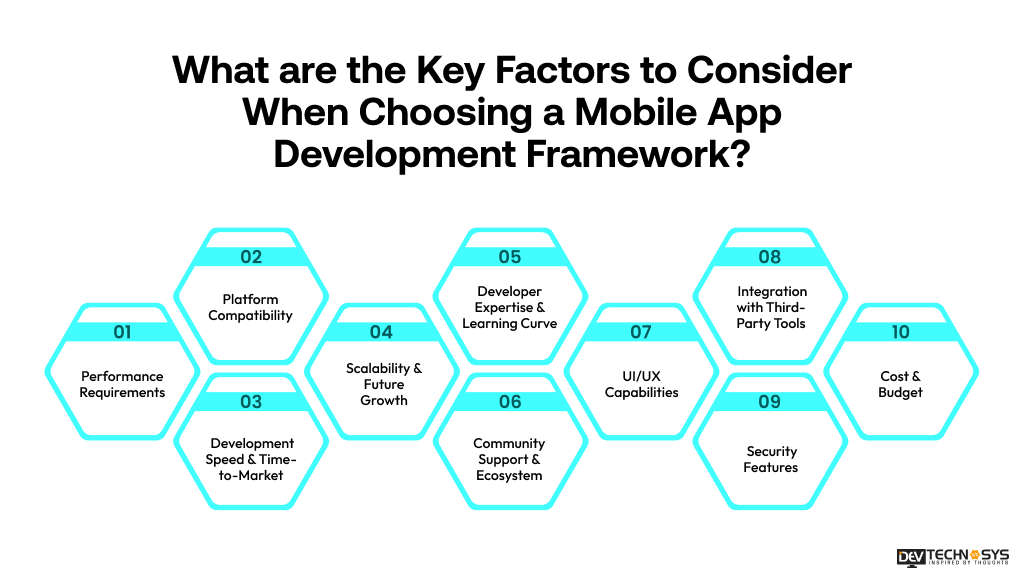 Key Factors to Consider When Choosing a Mobile App Development Framework