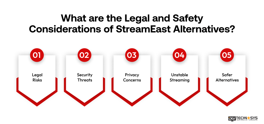 Legal and Safety Considerations of StreamEast Alternatives