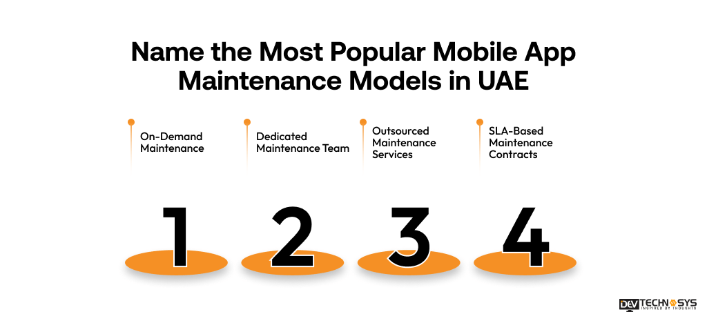 Most Popular Mobile App Maintenance Models