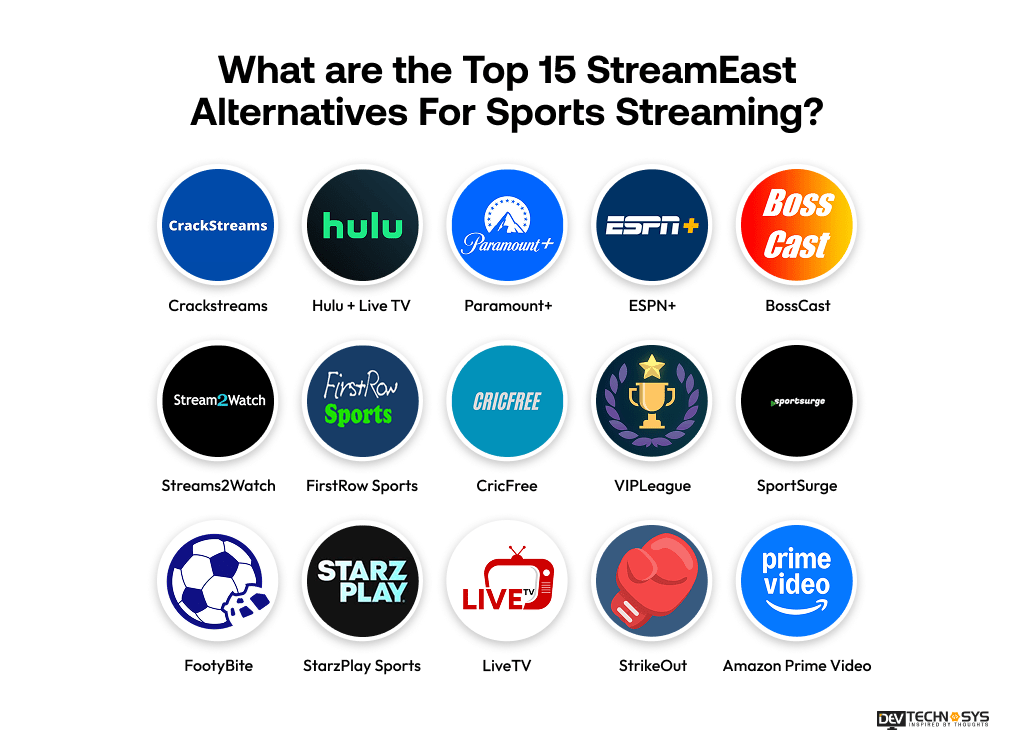 Top 15 StreamEast Alternatives
