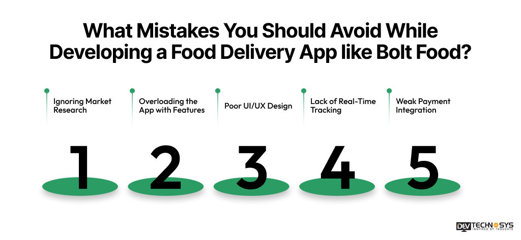 What Mistakes You Should Avoid While Developing a Food Delivery App
